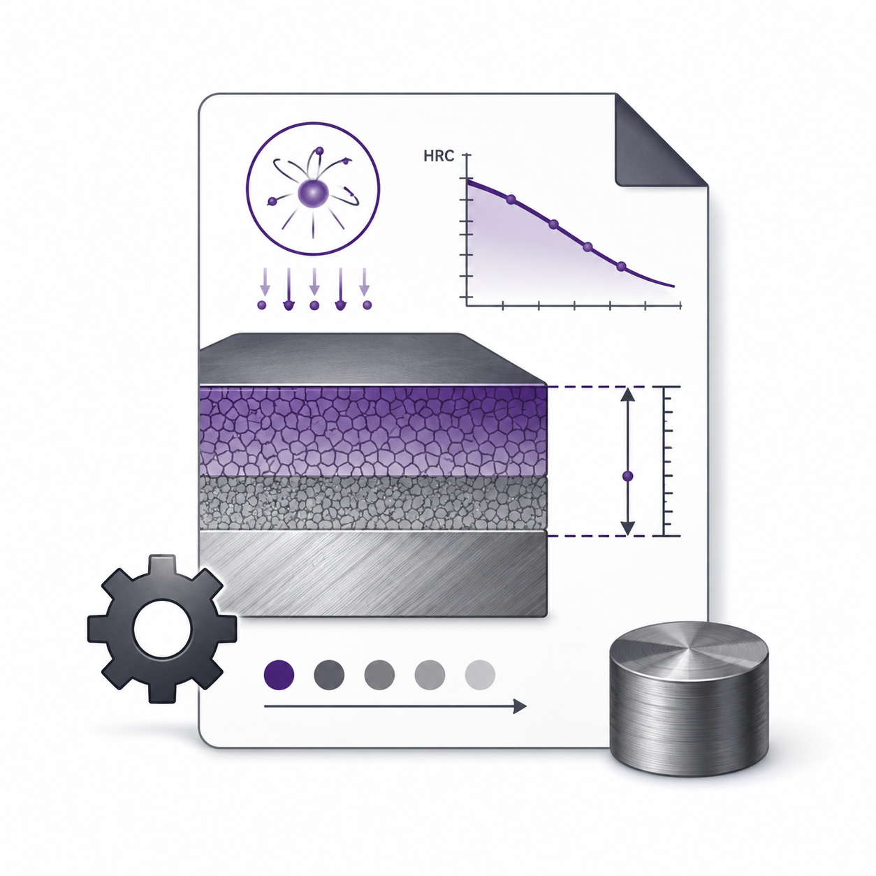 Plasma nitriding hardness and case-depth results